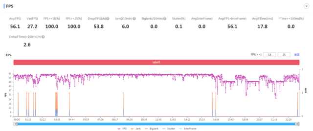 三星galaxyzflip35g好不好用,三星galaxyzflip35g评测
