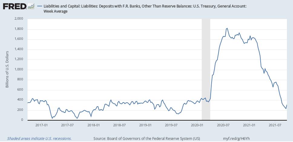 美国债务上限将到期如何避免违约,美国提高联邦债务上限有什么利弊