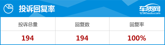 起亚k5凯酷2020,起亚k5凯酷1.5t和君威1.5t该选谁