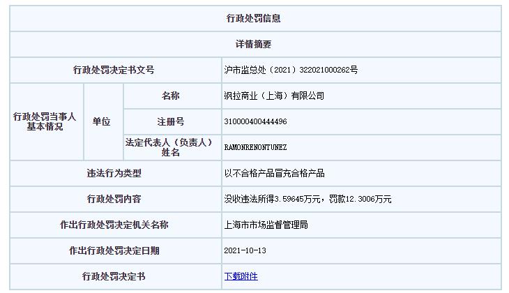 zara上海回应门店关闭,zara被罚29万女装背心