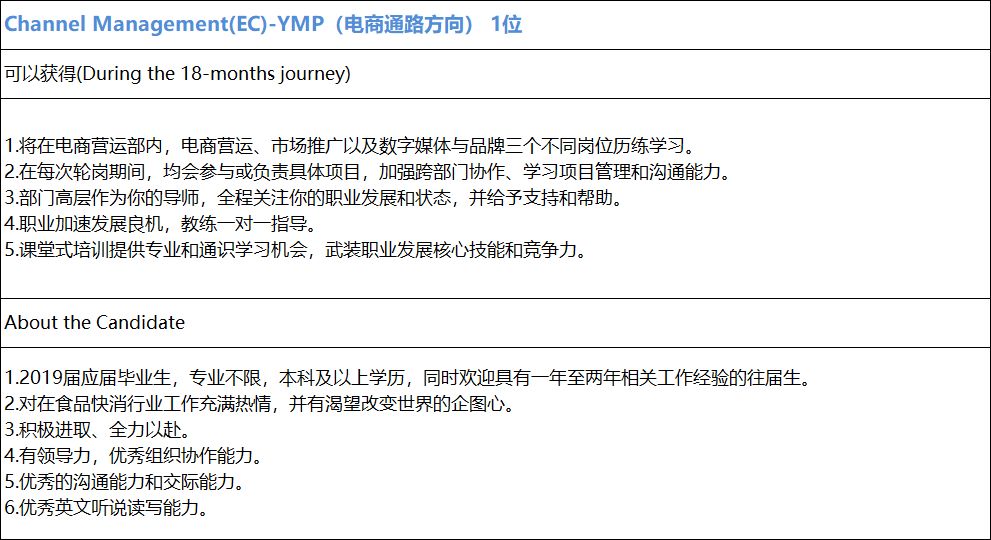 康师傅2024春招校园招聘,康师傅春招面试