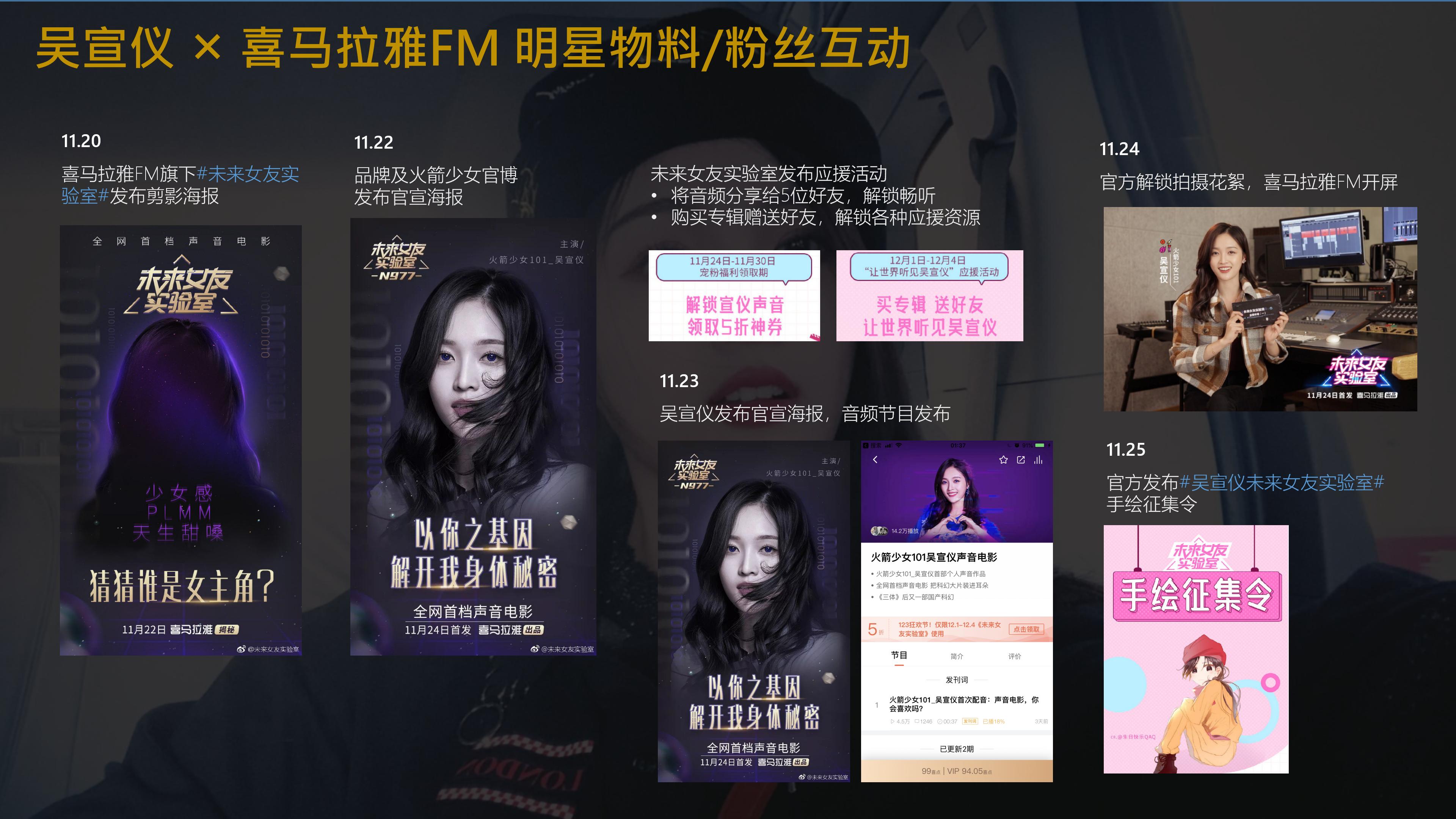 金主周报VOL.1：蔡徐坤，黄子韬，王俊凯，吴宣仪，杨超越等