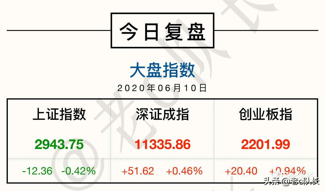 马前炮a股,a股强势双响炮