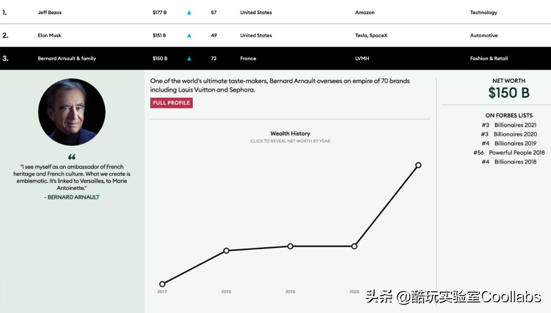 裸贷、偷钱、贪污…买奢侈品的年轻人真的都有钱吗？
