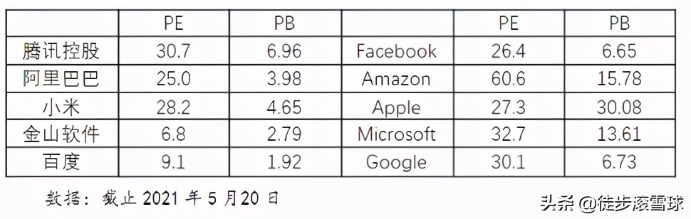 恒生科技指数etf春节有收益吗,恒生科技指数etf有分红吗