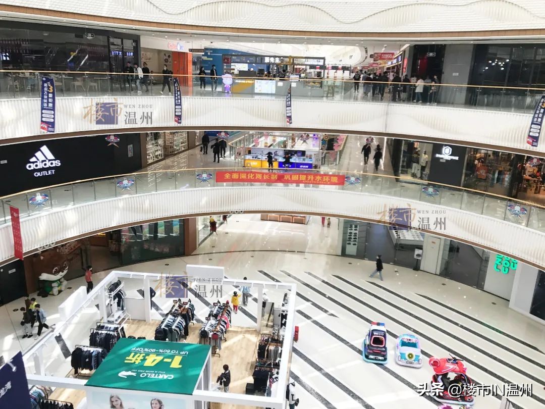 温州鹿城商业综合体排名,温州老城区综合体