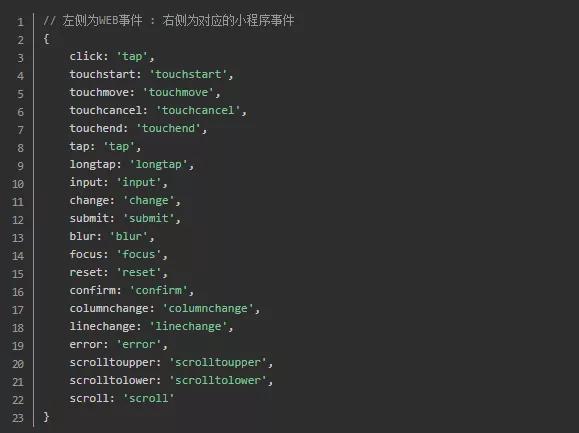 使用vue框架搭建页面,vue框架代码详解