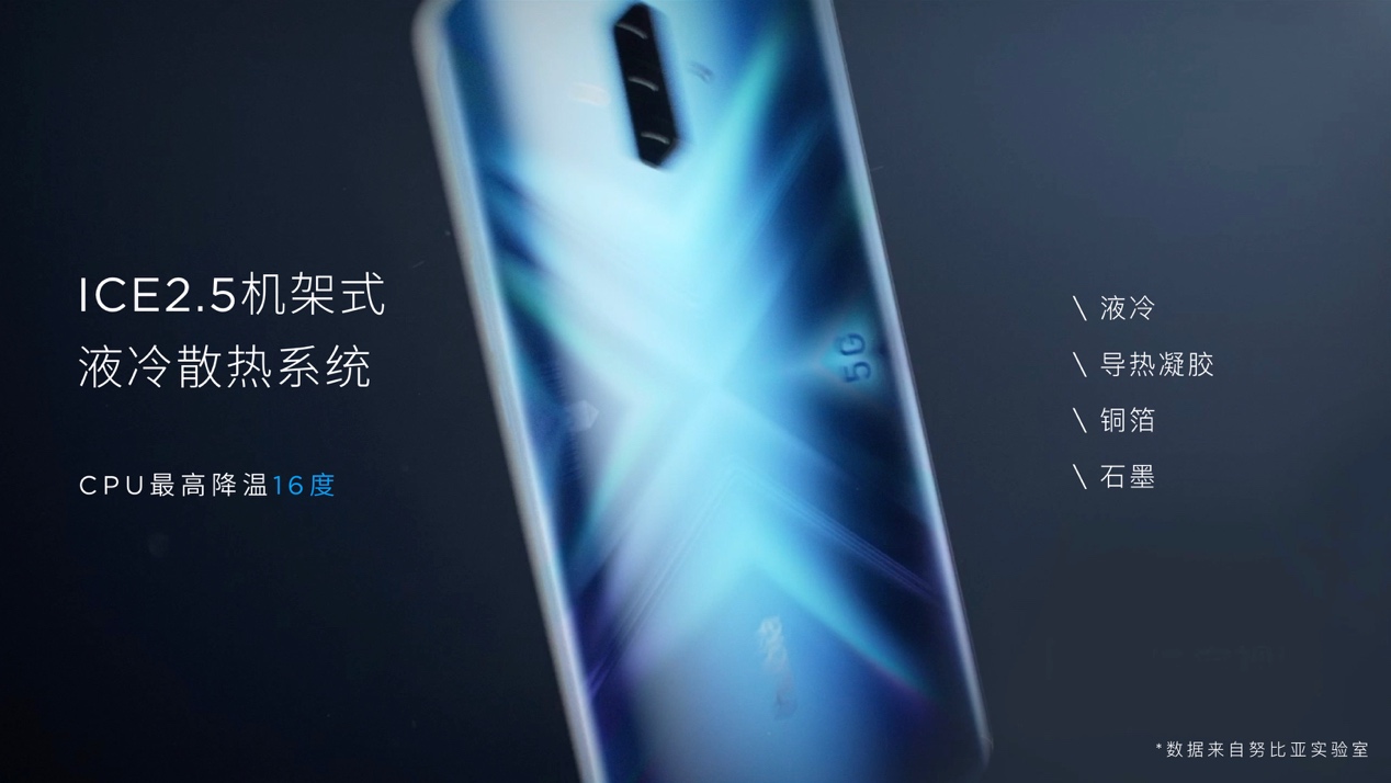 努比亚nubiaplay5g手机8gb128g,努比亚play5g手机最新上市