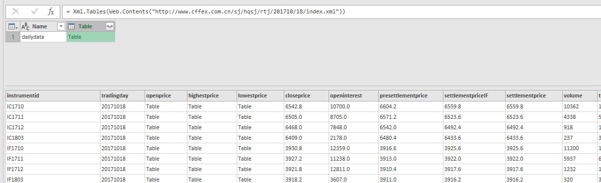 powerquery网页抓取,powerquery完整教程