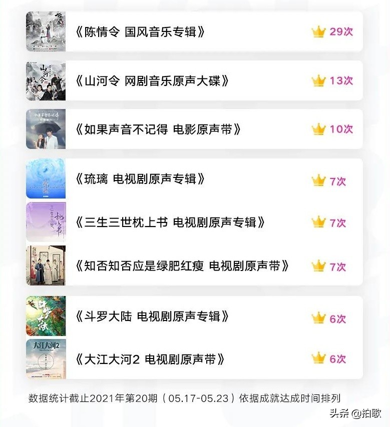 盘点百听不厌的七首ost金曲,被无数人封神的莲花楼ost