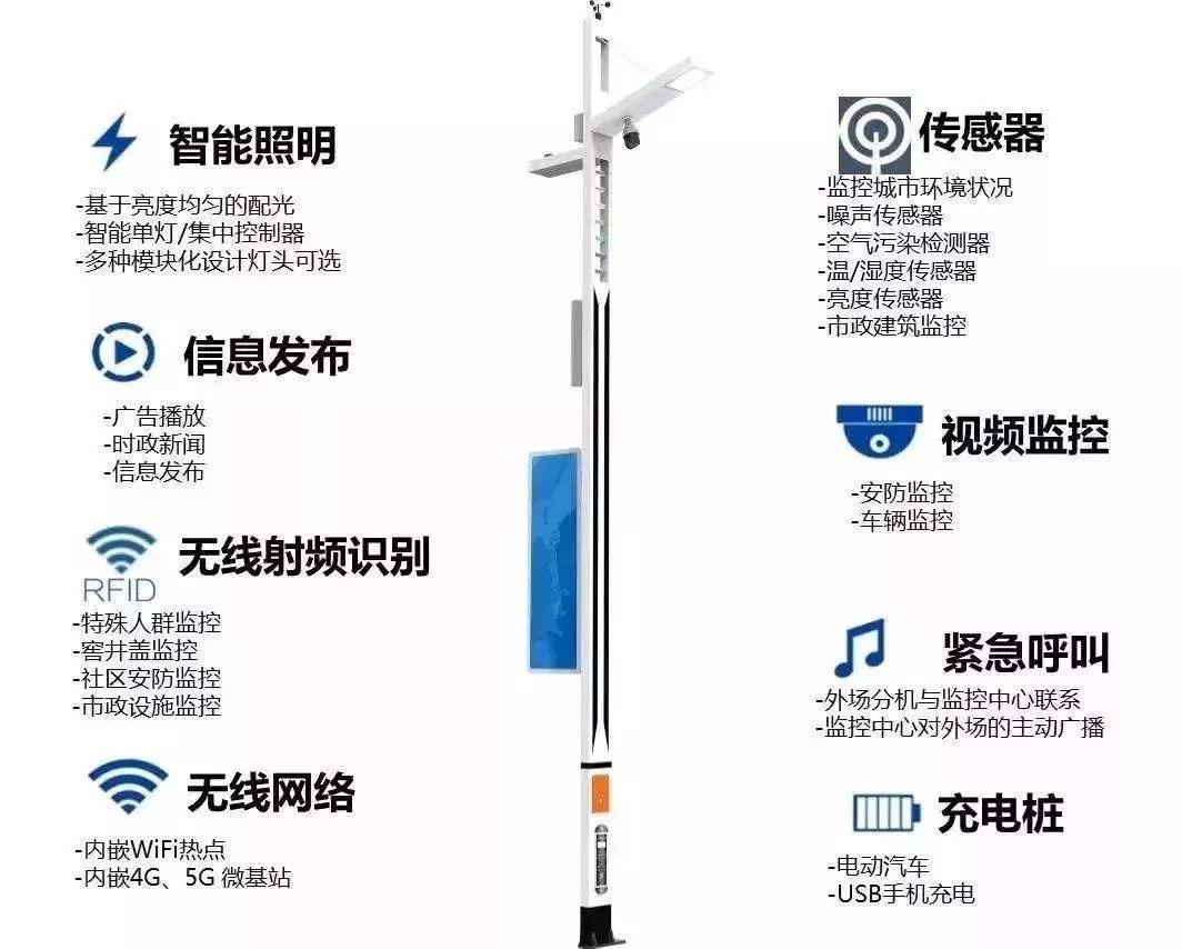 5g基站技术发展趋势,5g基站未来趋势