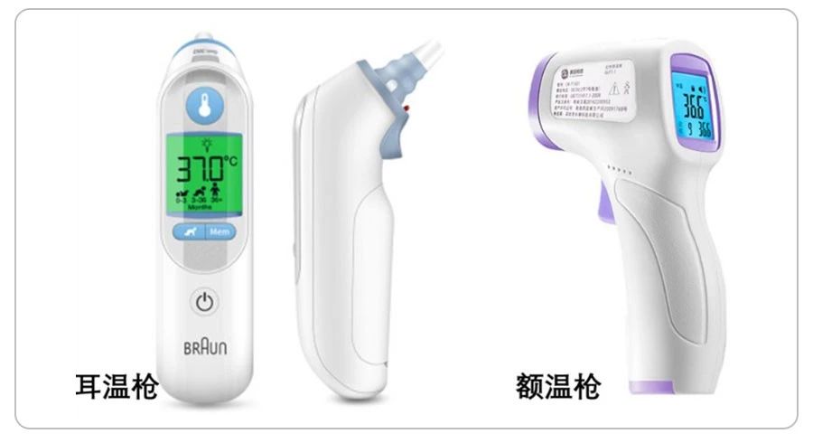 从气体到电子，小物件的大改变：温度计的前世今生，附最新专利