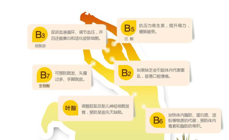 头皮屑特别多要当心什么病,头皮屑的原因跟护理方法