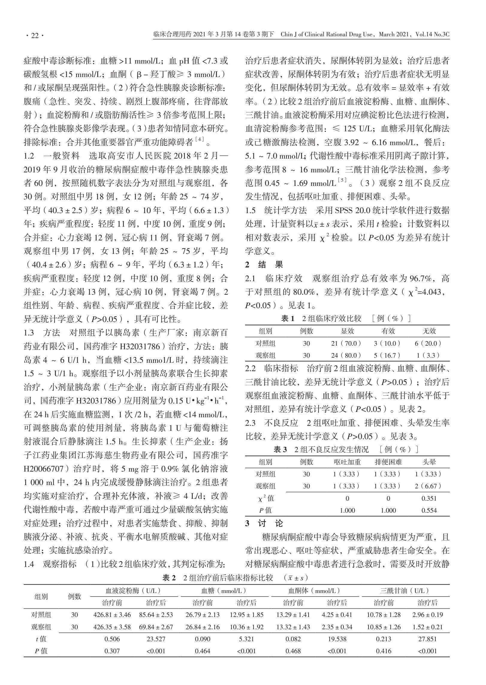小剂量胰岛素联合生长抑素治疗糖尿病酮症酸中毒合并急性胰腺炎的临床疗效