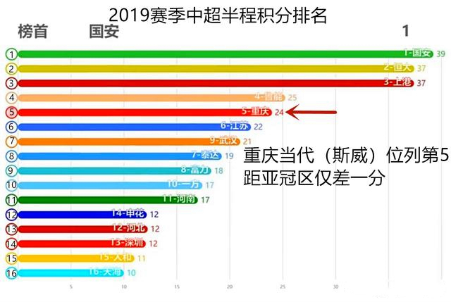 閲嶅簡棰嗛槦闄堟槑,闄堟槑棰嗛槦