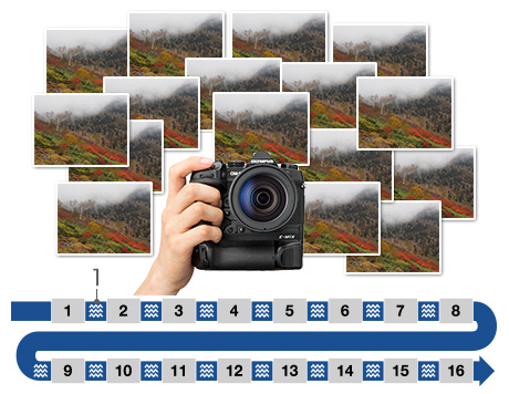 2022年奥林巴斯e-m1x固件升级,奥林巴斯e-m1iii深度评测