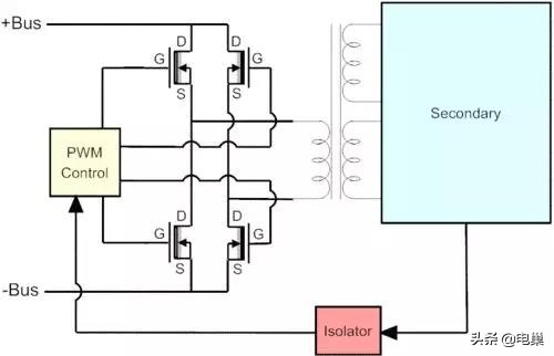 开关电源知识,24v开关电源知识