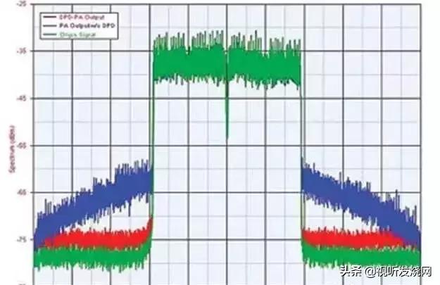 专业音箱如何消除噪音,如何调小音箱烦人的噪音