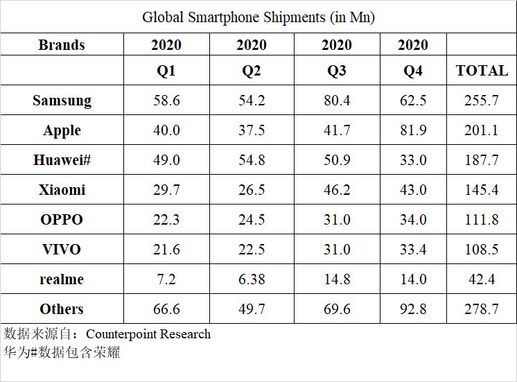 步步高集团和步步高手机,步步高专注一件事