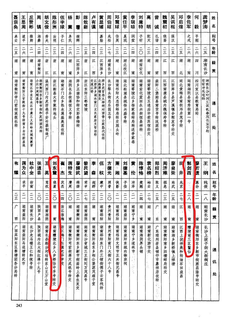 黄埔军校第六期中的87个醴陵人