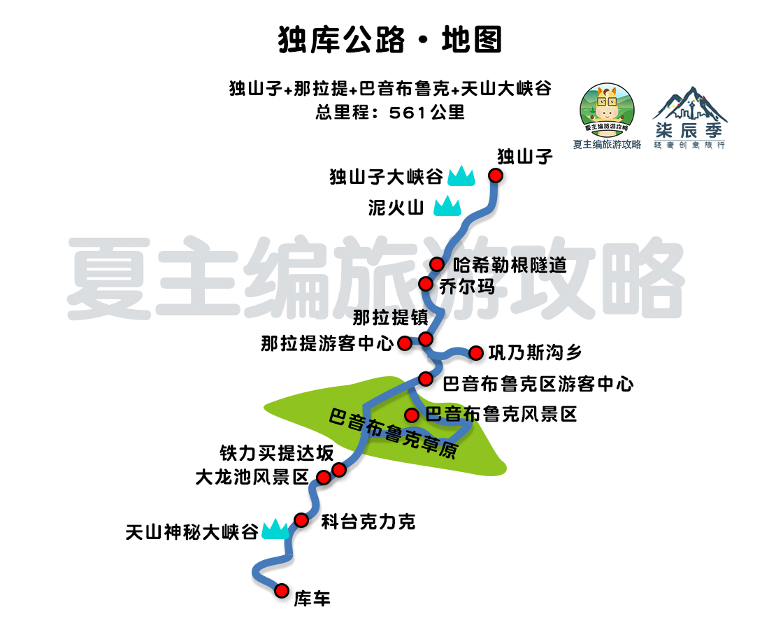 独库公路全段旅游线路,详细解读自驾独库公路