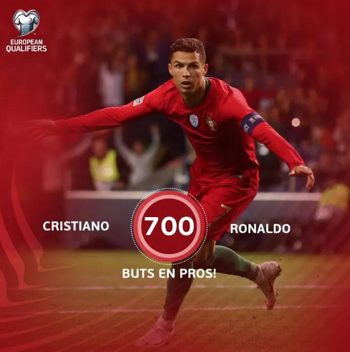 现役球星进球数排名,梅西c罗个人历史进球数