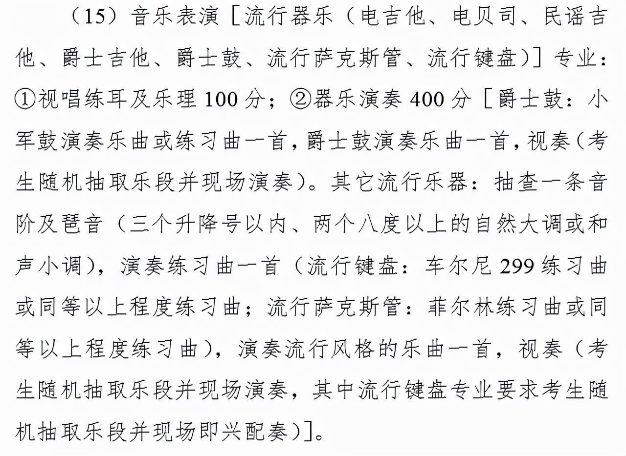 四川2024年艺体文化课要求,四川职高艺体生考纲