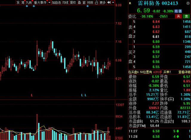 2023国之重器军工,国之重器军工龙头