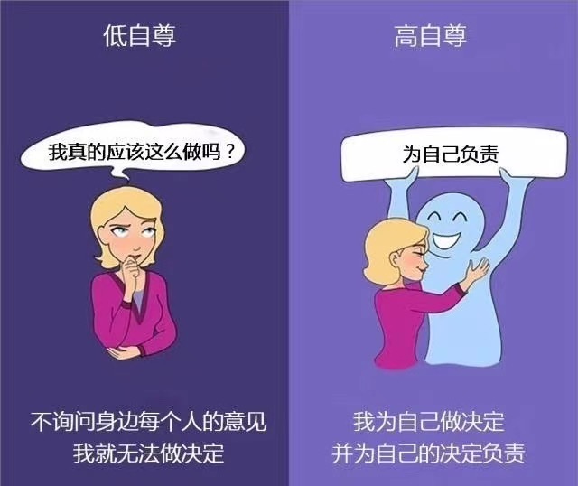 心理学家的3个表现,心理学家出现的问题