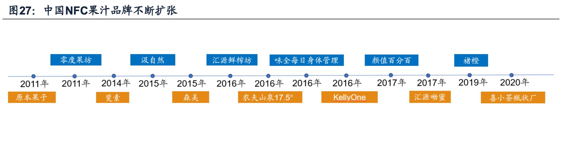 海容冷链智能柜,海容冷链冷柜