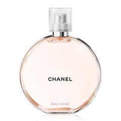 女孩子一定要有的香水,女生必须要有的大牌香水