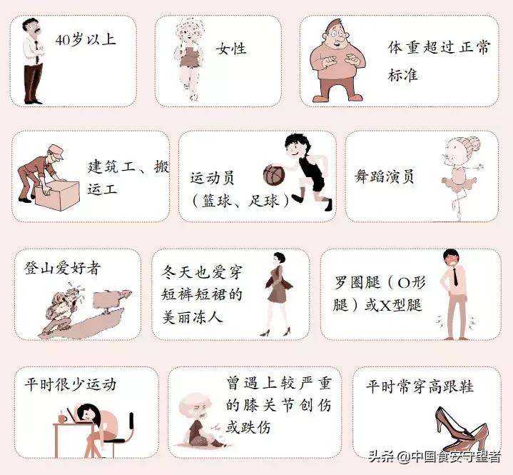 身体5个部位最怕湿气,身体各器官最怕的东西列表