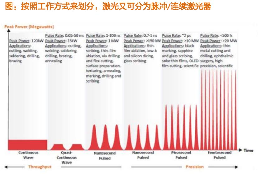 注塑机行业自动化设备,注塑机机器人自动化