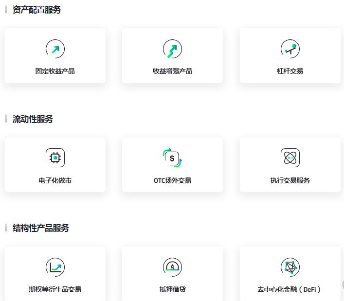 顶级机构争着投资的AmberGroup，原来这么牛X