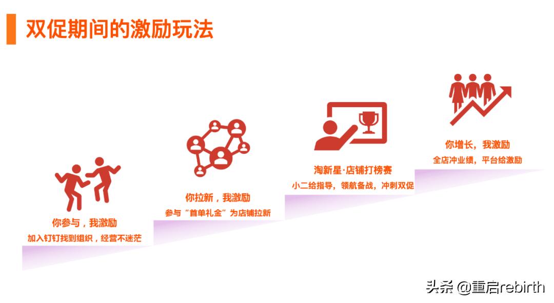 不愿去网红店排队的年轻人买火了淘宝这个新赛道