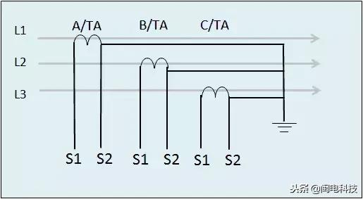电流互感器电流表电能表接线视频,互感器与电能表标准接线方法