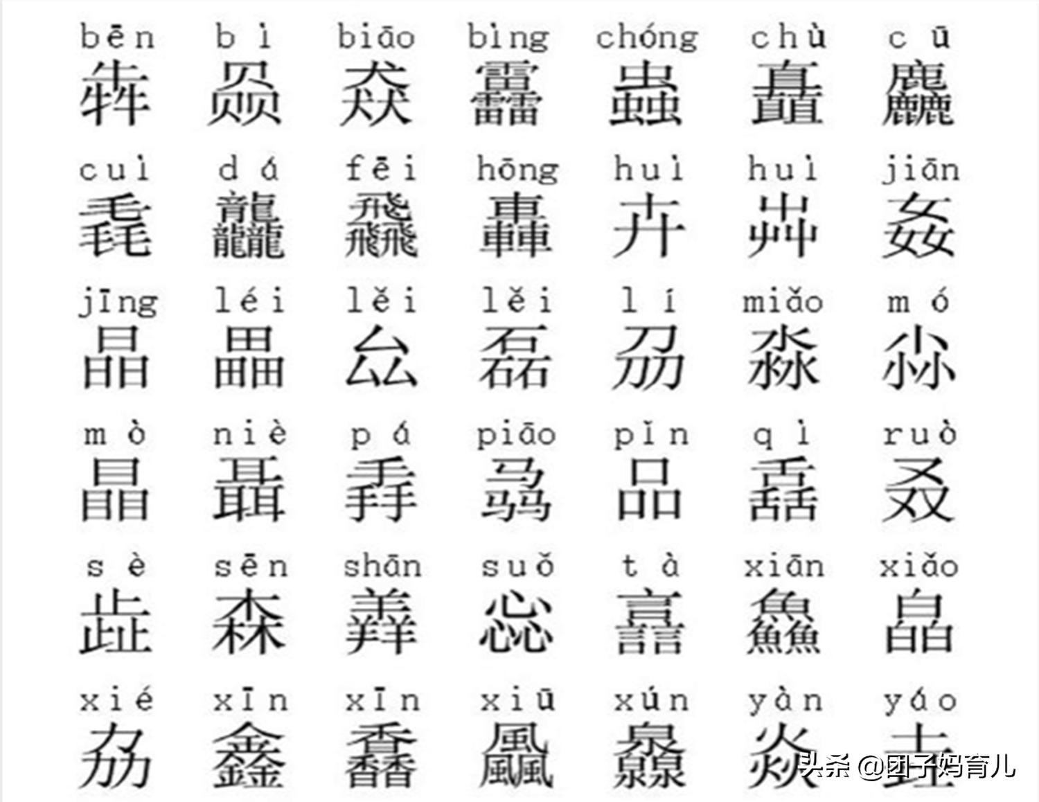 名字是一个人的形象，起名字有很多“讲究”，起对了影响一生