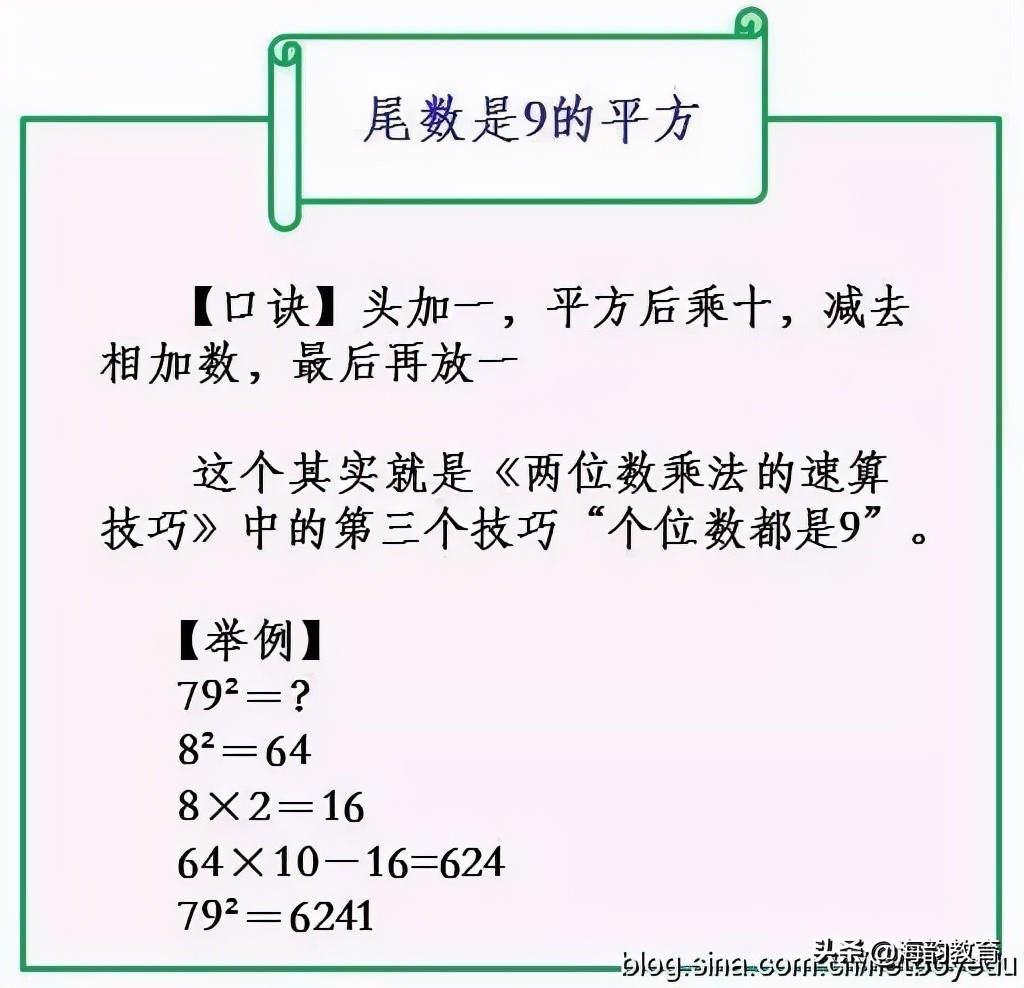 平方数速算方法2017,海韵教育八年级数学