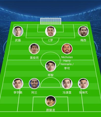 假如c罗和梅西加入国足,假如国足归化了特谢拉