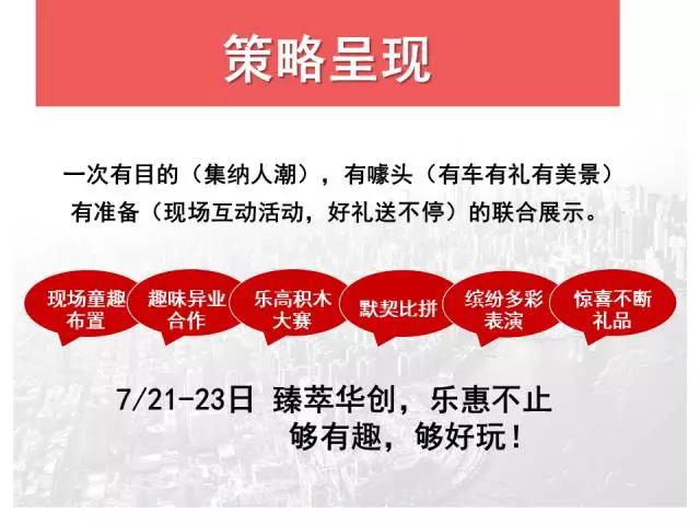 ppt营销策划怎么做,营销方案ppt怎么做更有逻辑