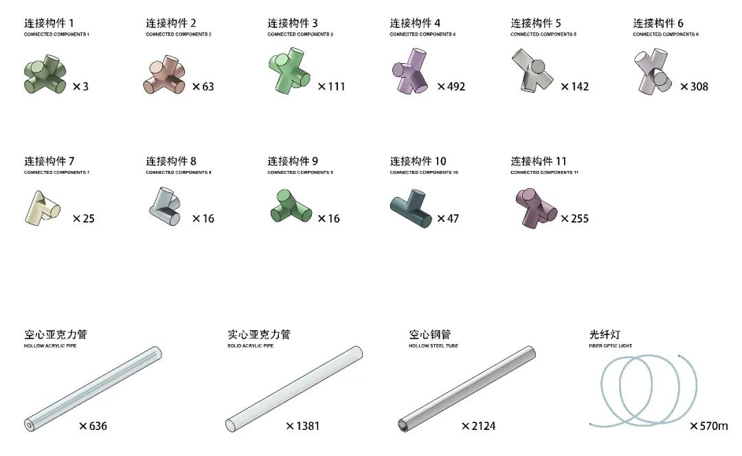 包头奥运冰雪公园门票,包头奥运冰雪公园