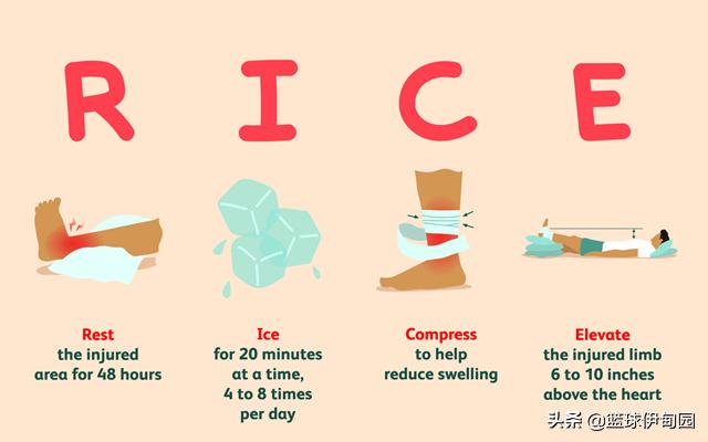 儿童脚踝扭伤如何快速恢复,脚踝韧带扭伤一般多久恢复