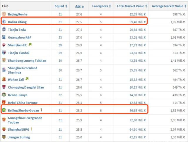哈姆西克告别大连一方,大连一方哈姆西克