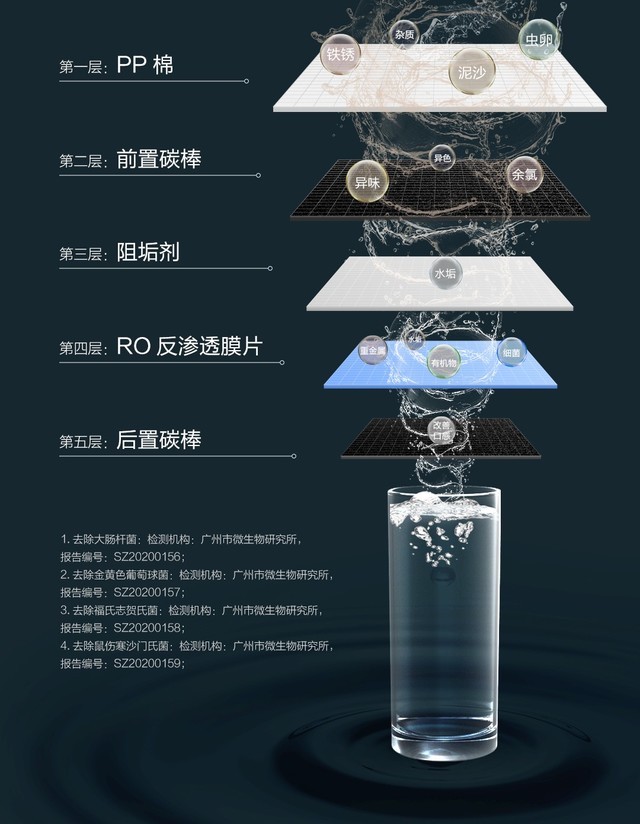 喝水能补充矿物质吗,喝水补微量元素靠谱吗