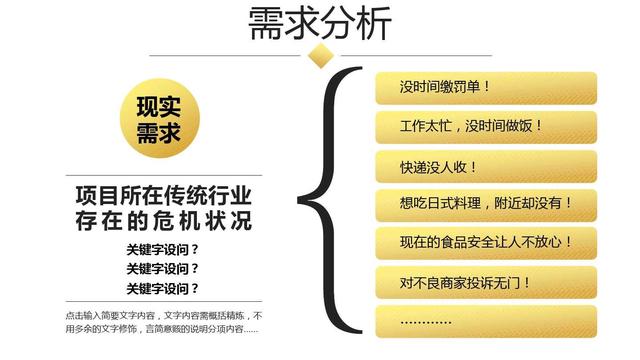 创业计划书融资计划怎么写,大学生创业融资计划书范本下载