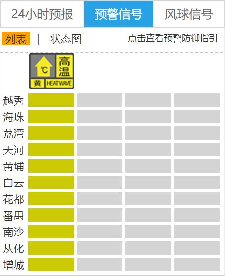 广州周边有山有水的旅游地方,广州有山有水的旅游景点推荐