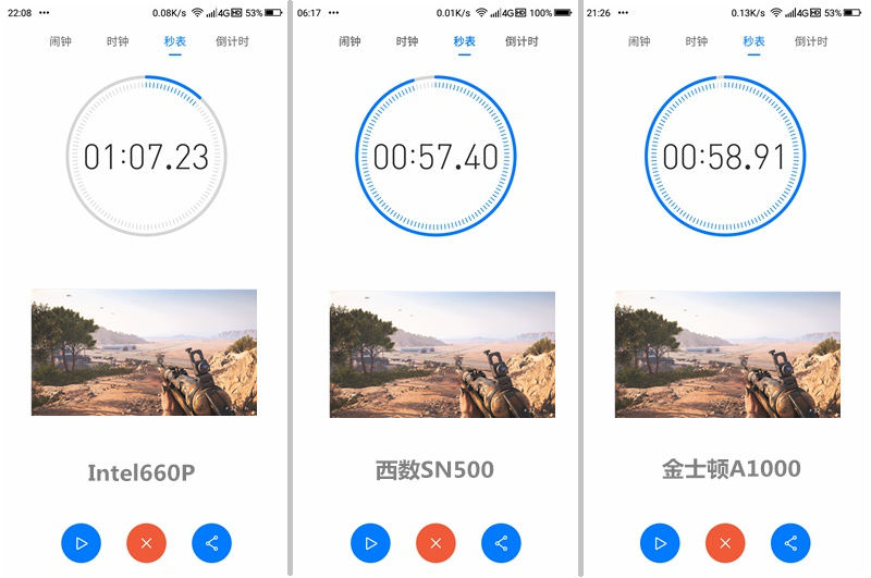 m.2固态和固态硬盘有什么区别,500g普通固态和256m.2固态哪个好