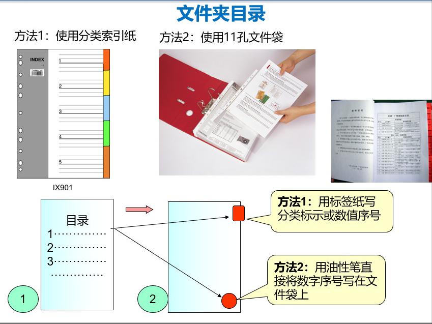 答疑：公司设备档案如何管理及快速检索？