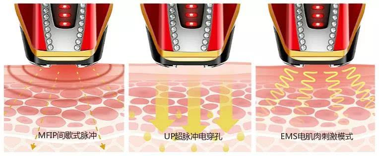 射频美容仪哪个牌子最好用,amiro射频美容仪测评