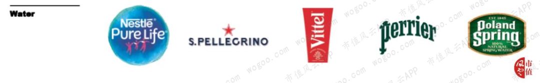 百年老店之雀巢,百年雀巢品质